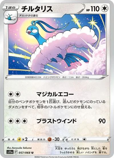 青鳥