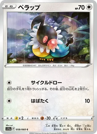 聒噪鳥