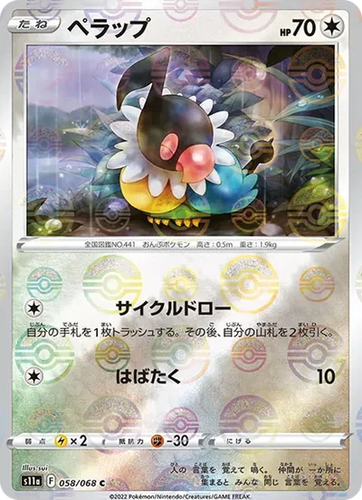 聒噪鳥