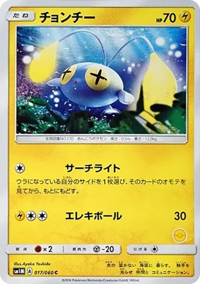 燈籠魚