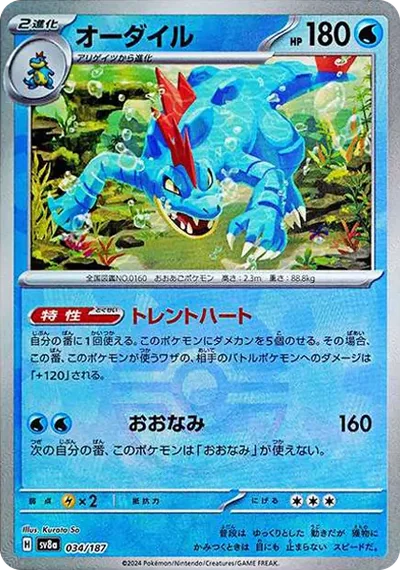 大力鱷