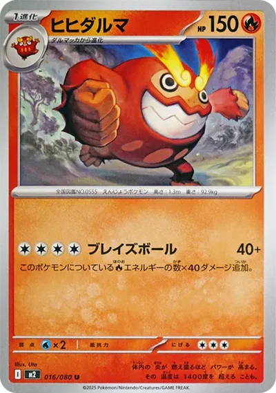 達摩狒狒