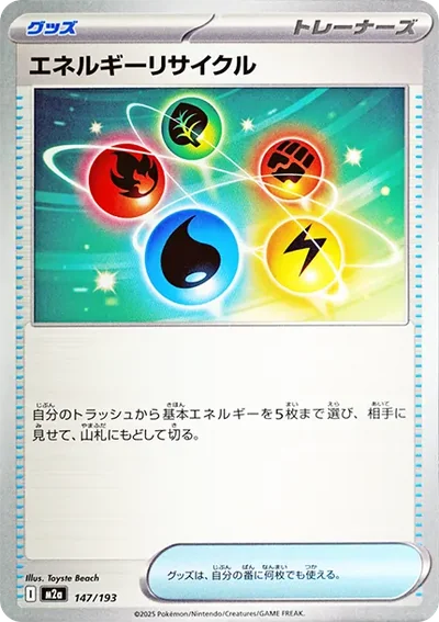 エネルギーリサイクル