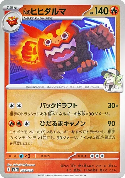 達摩狒狒